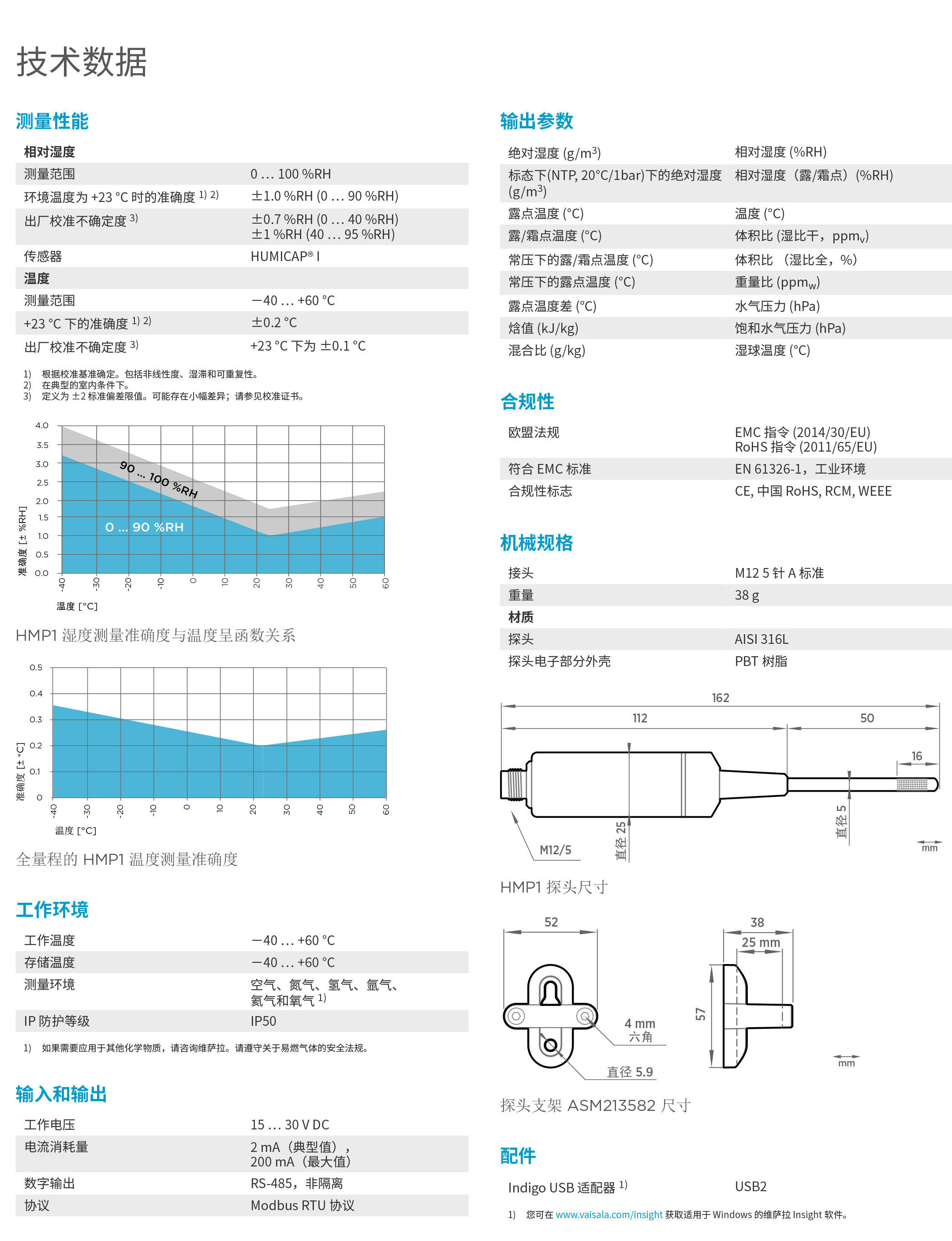 HMP1-Datasheet-B211827ZH-2.jpg HMP1-Datasheet-B211827ZH-2.jpg